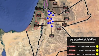 اینفوگرافی/

 آمار آوارگان فلسطینی در اردن