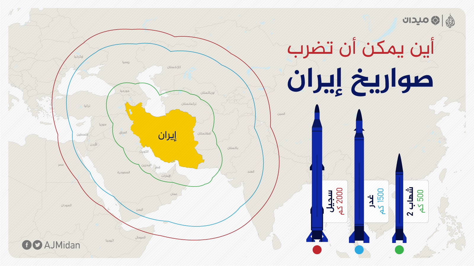 گزارش مفصل الجزیره از توانمندی موشکی ایران؛ چرا غربیها از موشکهای ایرانی میترسند؟