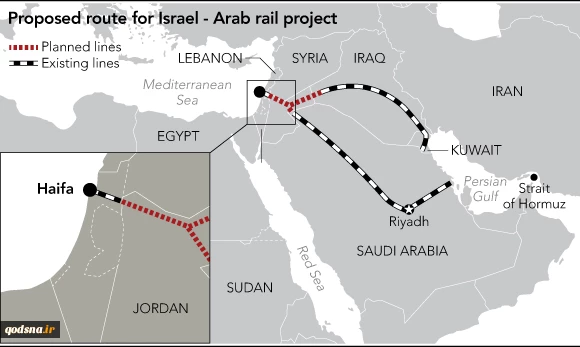 «یسرائیل کاتس» در آستانه سفر امروز به عمان خبر داد؛طرح اسرائیل برای مرتبط کردن مرزهای خود به کشورهای عربی از طریق خط آهن اعراب از طریق اردن و اسرائیل به دریای مدیترانه می‎رسند 2