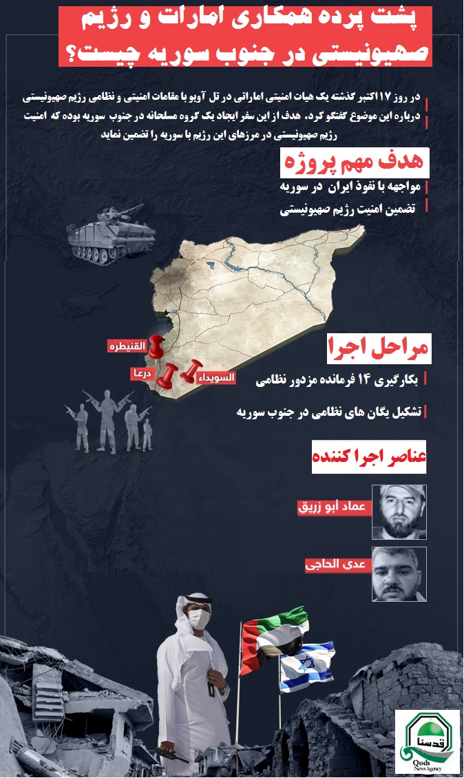 قدسنا گزارش می دهد؛پشت پرده همکاری امارات و رژیم صهیونیستی در جنوب سوریه چیست؟ (اینفوگرافی) 3