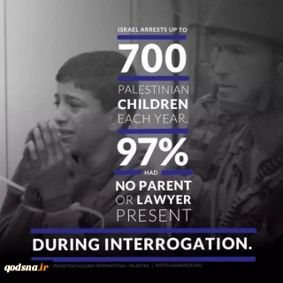 Torturing children is normal for Israel