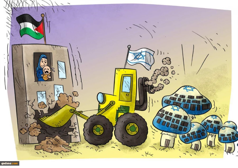 Palestine and International Quds day- Infographic