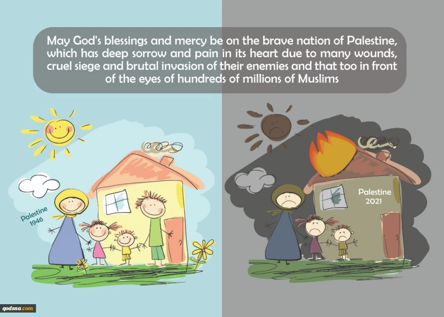 Palestine and International Quds day- Infographic