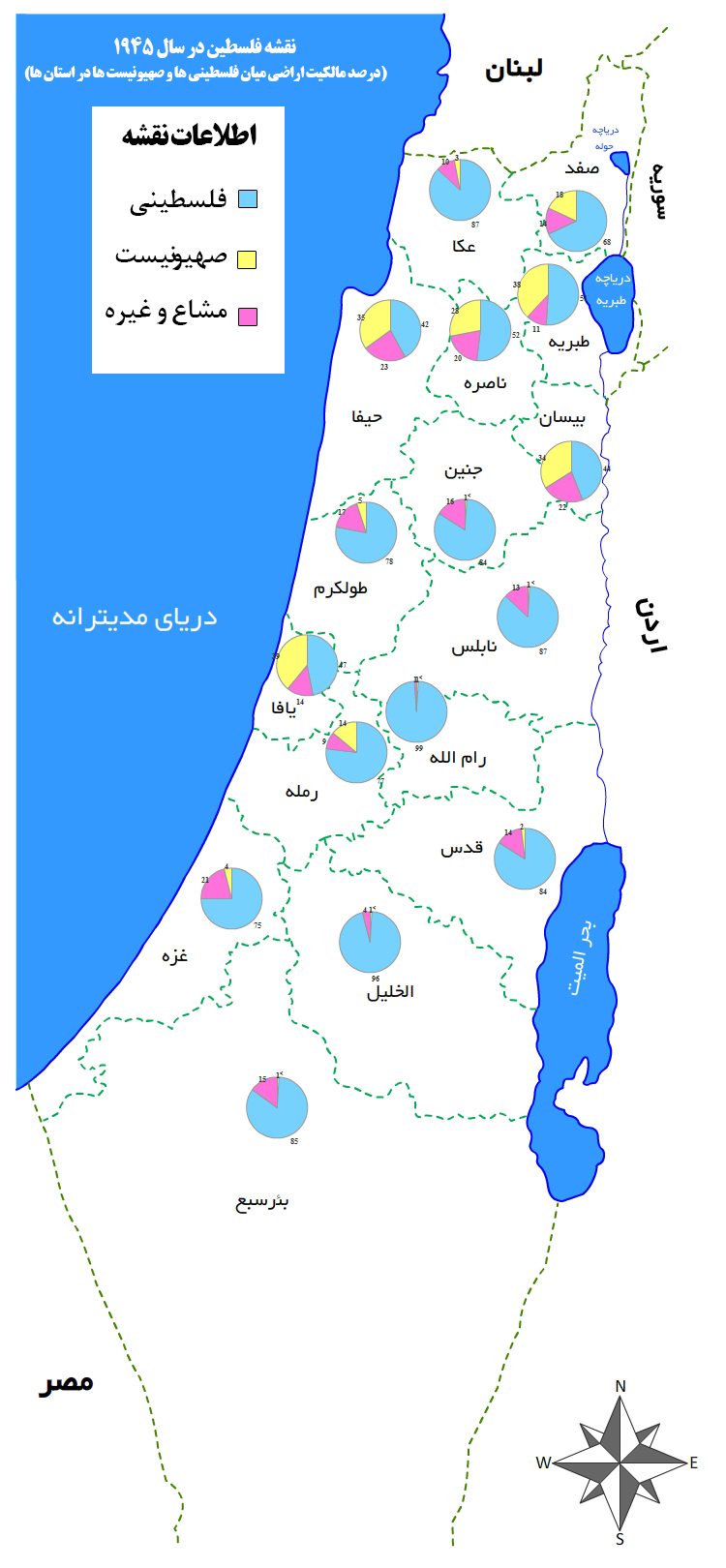 نقشه فلسطین در سال 1945  (درصد مالکیت اراضی میان فلسطینی ها و صهیونیست ها در استان ها)