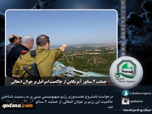 عکس نوشته : آخرین رویدادهای منطقه و فلسطین

حمایت ۲ سناتور آمریکایی از حاکمیت اسرائیل بر جولان اشغالی  2