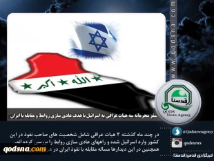 عکس نوشته : آخرین رویدادهای منطقه و فلسطین

حمایت ۲ سناتور آمریکایی از حاکمیت اسرائیل بر جولان اشغالی  5