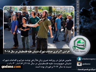 عکس نوشته : آخرین رویدادهای منطقه و فلسطین

حمایت ۲ سناتور آمریکایی از حاکمیت اسرائیل بر جولان اشغالی  6