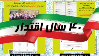 40 سال اقتدار به روایت عکس