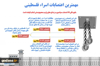 اینفوگرافی