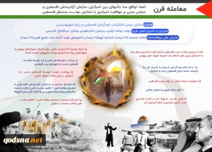 یک مقام بلندپایه وزارت خارجه آمریکا خبرداد؛

تعویق موعد انتشار جزئیات "معامله قرن" به پس از ماه سپتامبر  2