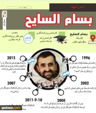 اینفوگرافی/  بسام السایح اسیر فلسطینی بشهادت رسیده در زندان های رژیم اشغالگر صهیونیستی