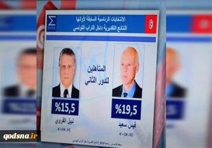 در گفتگوی خبرنگار قدسنا با کارشناس امور شمال آفریقا مطرح شد؛

قنادباشی: رژیم صهیونیستی و آمریکا از تظاهرات های ضد غربی در مصر واهمه دارند/ مطرح شدن نامزد انتخاباتی ضد صهیونیستی در تونس نشانه مثبتی به حساب می آید 2