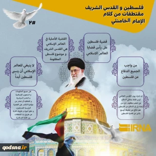 فلسطين و القدس الشريف.. مقتطفات من كلام قائد الثورة الإسلامية
