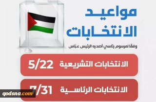 نخستین انتخابات در 16 سال گذشته برگزار می شود؛

دستور برگزاری انتخابات فلسطین در ماههای می و جولای/ جنبش حماس استقبال کرد