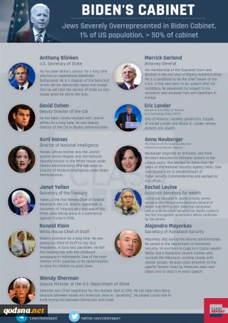 Jews Severely Overrepresented in Biden Cabinet. 1% of US population, 50% of cabinet