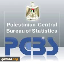 PCBS: Decrease in the Producer Price Index during January 2021