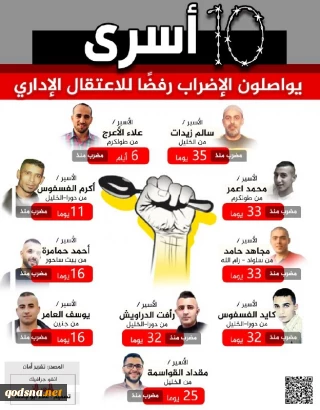أسرى يواصلون الإضراب رفضا للاعتقال الاداري
