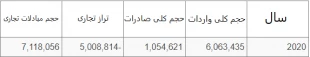 خبرنگار قدسنا در نوارغزه:

وضعیت معیشتی، درمانی و تحصیلی در نوارغزه و کرانه باختری چه تفاوت هایی دارد؟ 2