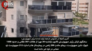 آخرین تحولات فلسطین اشغالی طی ساعات گذشته/یکشنبه 30 مهر

4651 شهید و بیش از 13 هزار مجروح فلسطینی در غزه/ 299 صهیونیست در بیمارستان های رژیم اشغالگر/49 شهرک صهیونیست نشین شمالی دیگر در آستانه تخلیه/ هلاکت 307 اشغالگر نظامی در 16امین روز عملیات طوفان الا