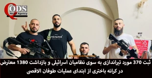قدسنا از آخرین وضعیت کرانه باختری گزارش می‌دهد؛

بازداشت پشت بازداشت علیه معترضان و حملات پراکنده و تخریب در اردوگاه های فلسطینی نشین

 2