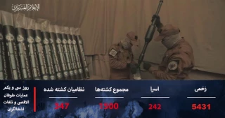 سی ویکمین روز عملیات «طوفان الاقصی» و جنگ غزه؛

شهادت 9770 فلسطینی در نوار غزه/ آمار تلفات ارتش رژیم صهیونیستی به 347 نفر رسید/ زخمی شدن دو نیروی امنیتی اسرائیلی در قدس اشغالی/ قسام از هدف گیری 4 خودروی نظامی ارتش اسرائیل با بمب های یاسین 105 خبر داد/ شهادت 340 فلسطینی در کرانه باختری از ابتدای سال 2023