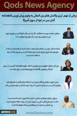 اینفوگرافی قدسنا/

 واکنش سازمان های بین المللی و مقامات کشورهای جهان به وتوی آمریکا علیه پیش نویس قطعنامه آتش بس در غزه