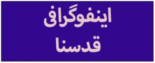 اینفوگرافی قدسنا