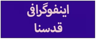 اینفوگرافی قدسنا/

واکنش سازمان های بین المللی و مقامات کشورهای جهان به وتوی آمریکا علیه پیش نویس قطعنامه آتش بس در غزه