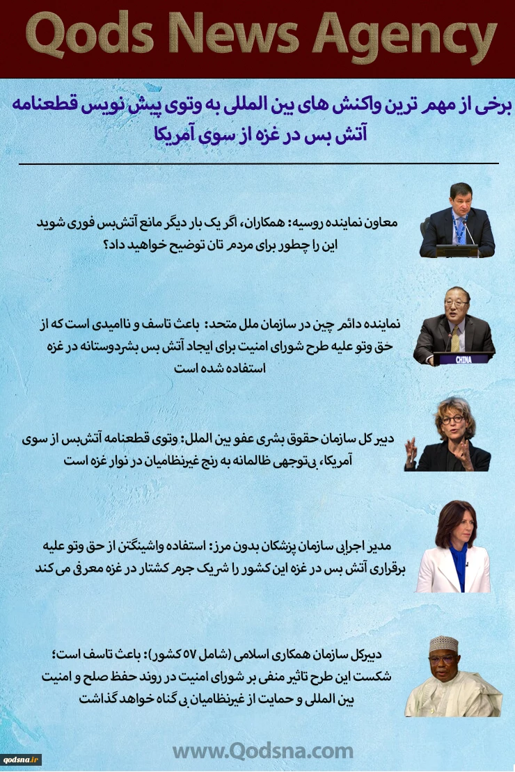 اینفوگرافی قدسنا/

 2