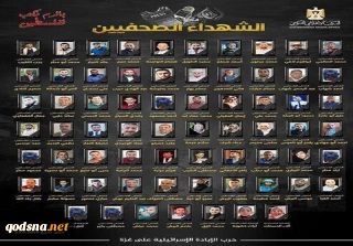 ارتفاع عدد الصحفيين الشهداء منذ بدء العدوان الصهيوني على غزة إلى 141
