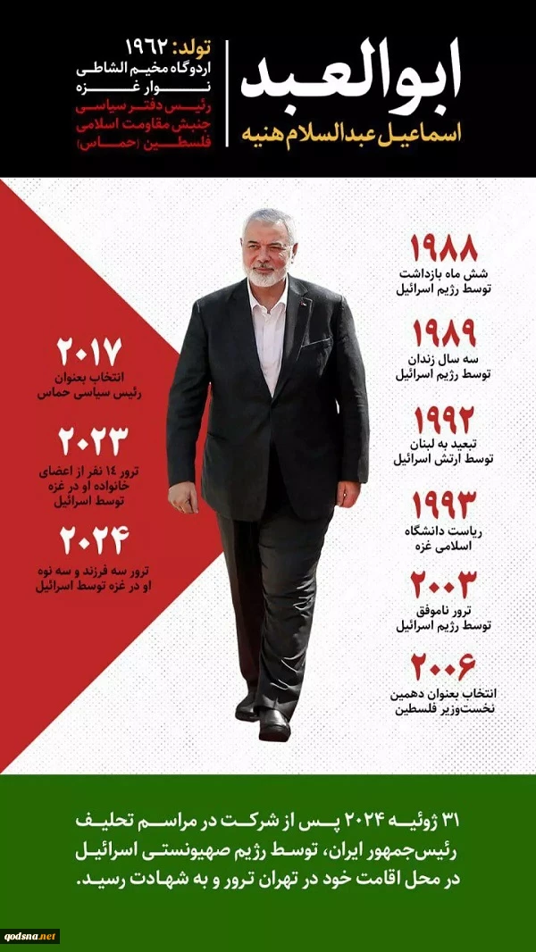 ابوالعبد که بود؟ 2