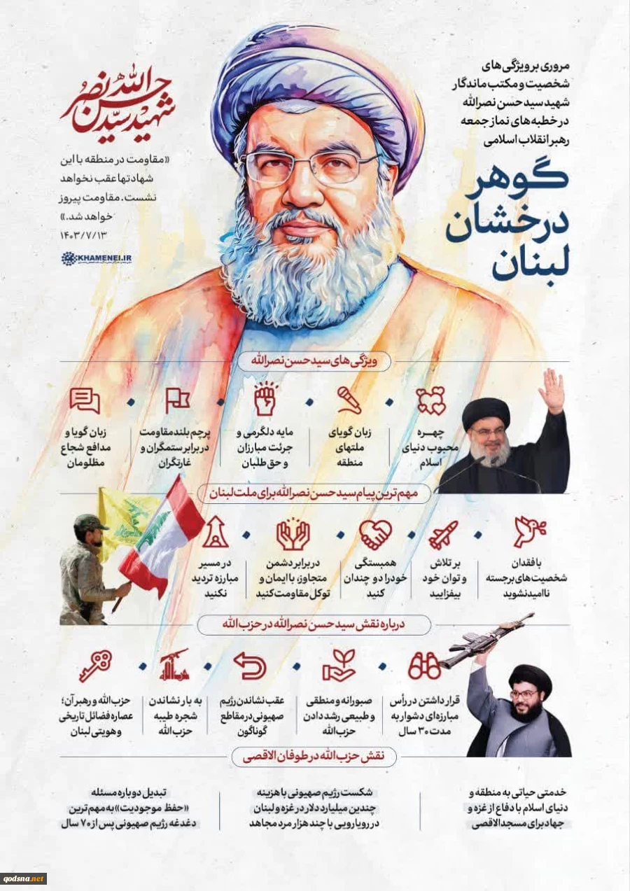 گوهر درخشان لبنان
مروری بر ویژگی‌های شخصیت و مکتب ماندگار شهید سیدحسن نصرالله در خطبه‌های نماز جمعه رهبر انقلاب اسلامی 2