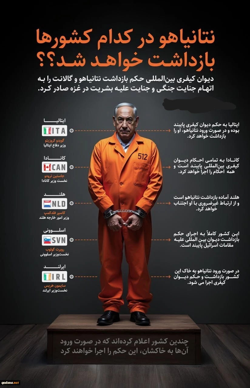 نتانیاهو در کدام کشورها بازداشت خواهد شد؟  2