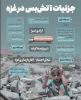 جزئیات آتش بس در غزه  2