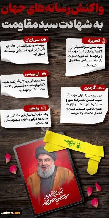 واکنش رسانه‌های جهان به شهادت سید مقاومت 2