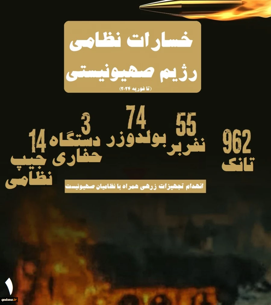 اینفوگرافی اختصاصی/

چرا رژیم صهیونیستی در پی خلع سلاح مقاومت است؟/ بررسی دستاوردهای سلاح مقاومت فلسطین 3