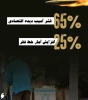 اینفوگرافی اختصاصی/

چرا رژیم صهیونیستی در پی خلع سلاح مقاومت است؟/ بررسی دستاوردهای سلاح مقاومت فلسطین 8