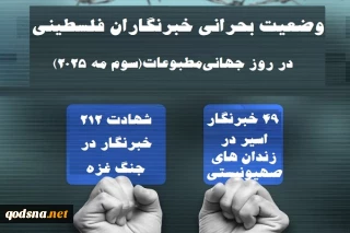 اینفوگرافی اختصاصی/

وضعیت بحرانی خبرنگاران فلسطینی در روز جهانی مطبوعات