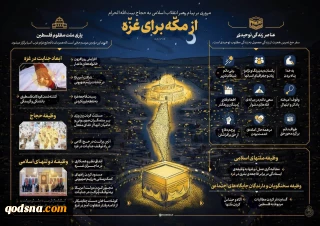 از مکّه برای غزّه