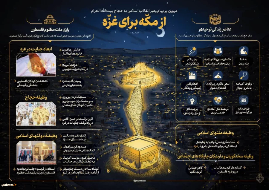از مکّه برای غزّه 2