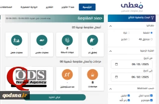 مرکز پژوهشی معطی منتشر کرد؛

10 عملیات مقاومتی در کرانه باختری در 24 ساعت اخیر+ نمودار
