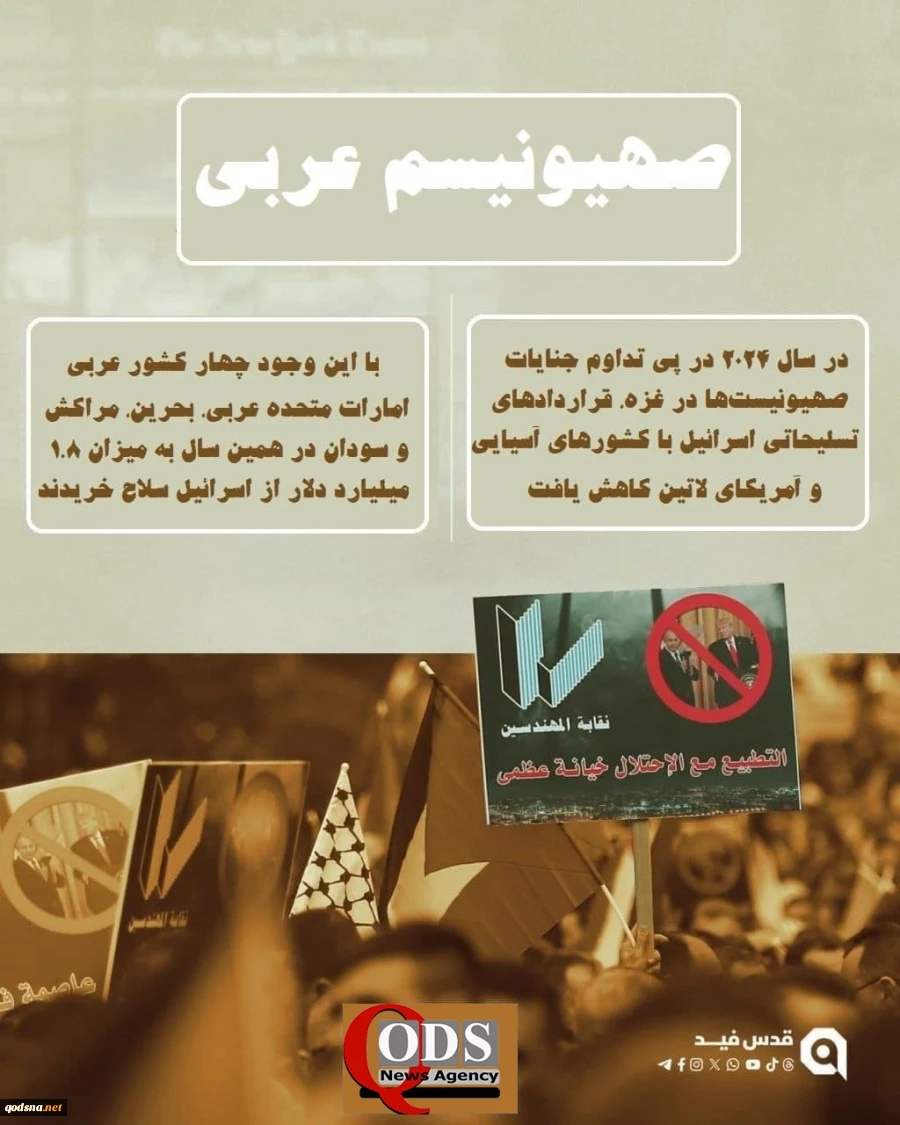 اینفوگرافی/ صهیونیسم عربی و قراردادهای تسلیحاتی 1.8 میلیارد دلاری با اسرائیل 2