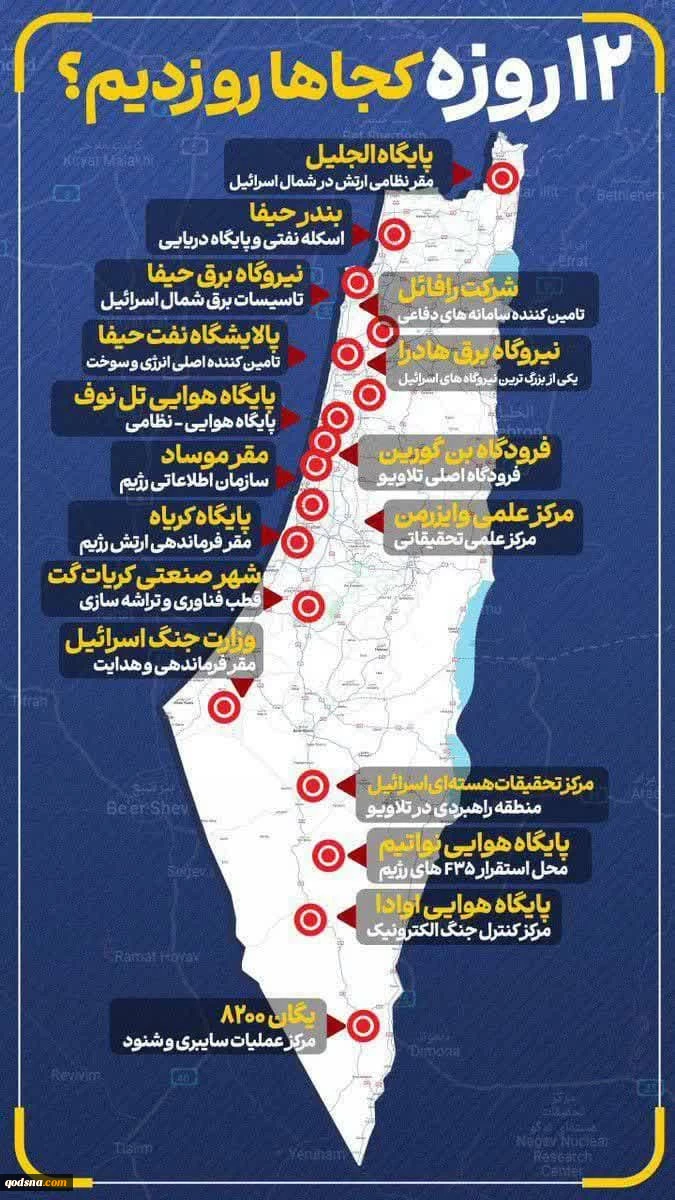 اهداف ایران در ۱۲ روز جنگ تحمیلی با رژیم صهیونیستی که به طور موفق مورد اصابت قرار گرفتند 2