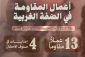 مرکز پژوهشی معطی منتشر کرد؛

 13 عملیات مقاومتی در کرانه باختری در 24 ساعت اخیر+ عکس