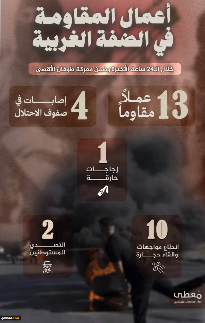 مرکز پژوهشی معطی منتشر کرد؛ 13 عملیات مقاومتی در کرانه باختری در 24 ساعت اخیر+ عکس 3