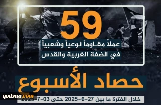 مرکز آماری پژوهشی معطی منتشر کرد؛

آمار عملیات های مقاومتی  در کرانه باختری در یک هفته اخیر؛ ثبت 59 عملیات با میانگین بیش از 8 عملیات در  هر روز+عکس