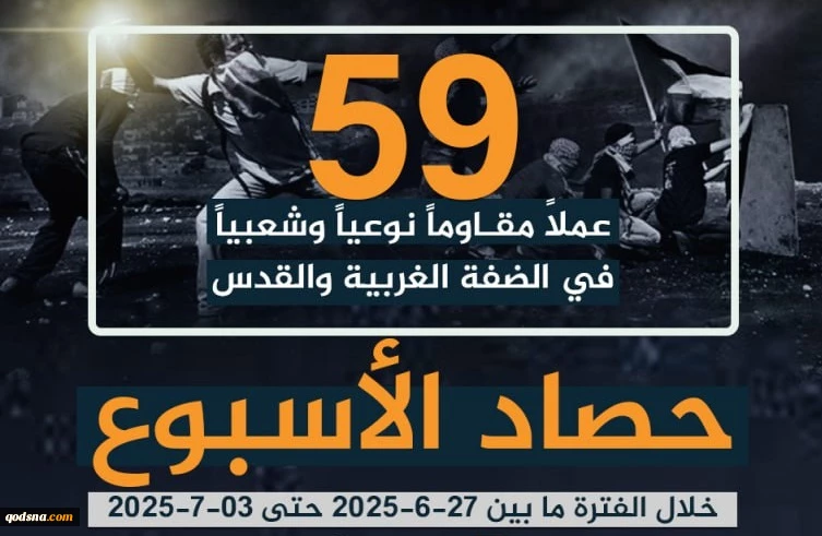 مرکز آماری پژوهشی معطی منتشر کرد؛

آمار عملیات های مقاومتی  در کرانه باختری در یک هفته اخیر؛ ثبت 59 عملیات با میانگین بیش از 8 عملیات در  هر روز+عکس 3