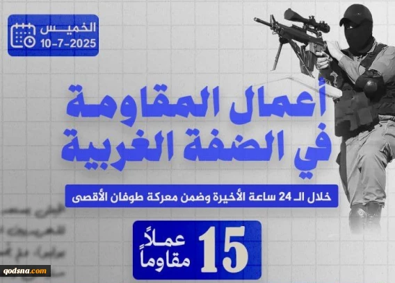 مرکز پژوهشی معطی منتشر کرد؛

 15 عملیات مقاومتی در کرانه باختری در 24 ساعت اخیر+ نمودار