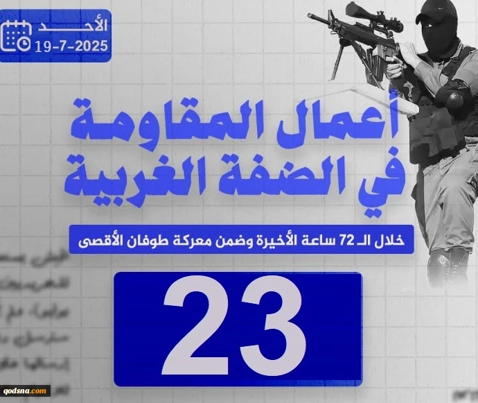 مرکز پژوهشی معطی منتشر کرد؛

 23 عملیات مقاومتی در کرانه باختری در 72 ساعت اخیر+ نمودار 3