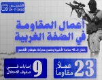 مرکز پژوهشی معطی منتشر کرد؛

23 عملیات مقاومتی در کرانه باختری در 48 ساعت اخیر 3